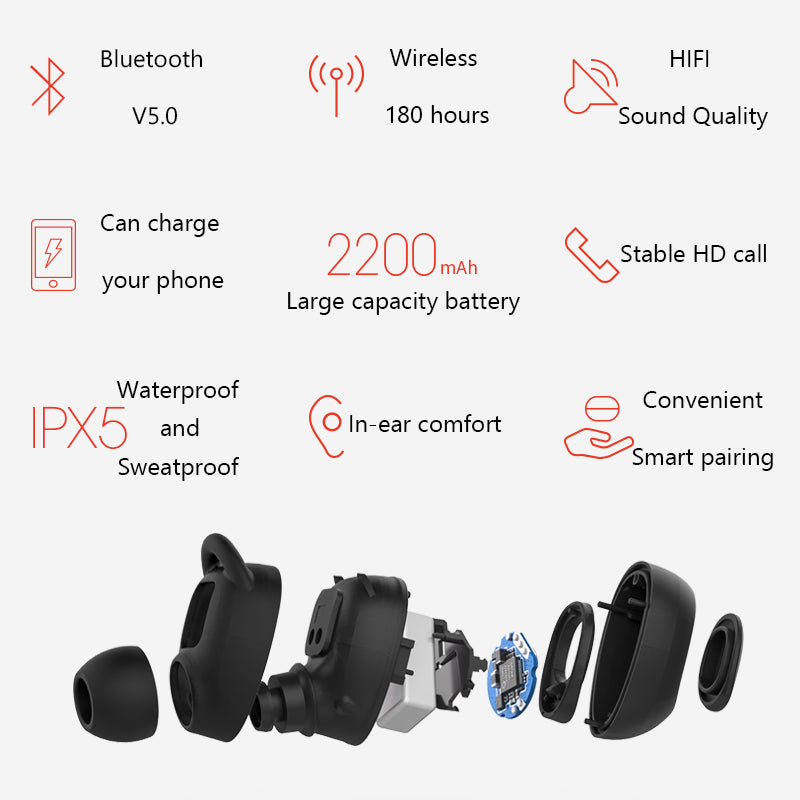 S1 Wireless Earbuds